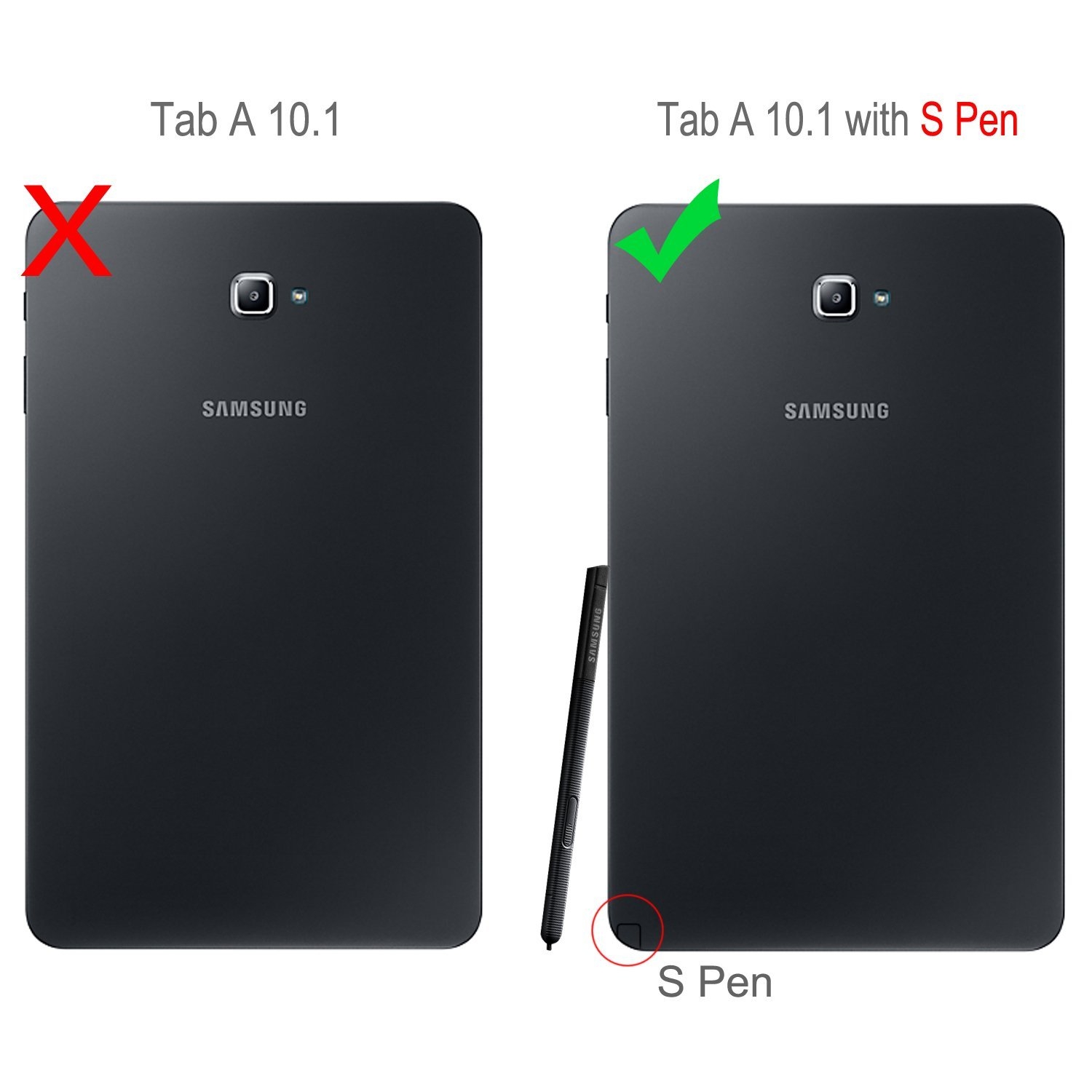 tab a 10.1 with s pen