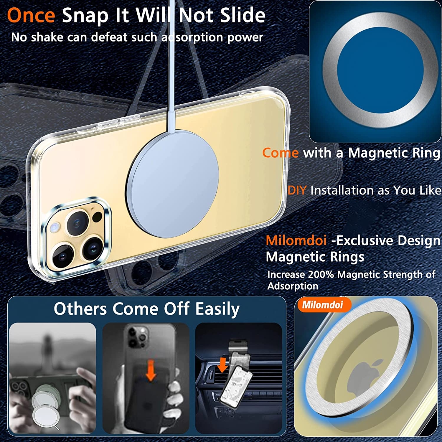 Milomdoi iPhone 14 Pro Max Kılıf 54493