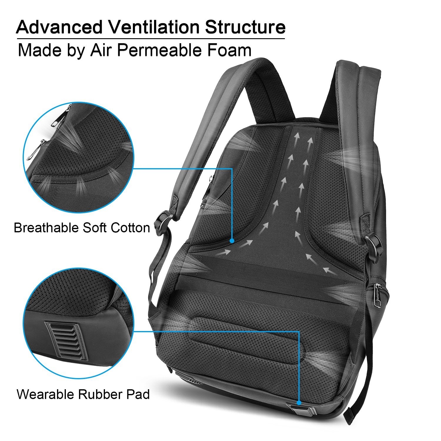 OMOTON Business Laptop Sırt Çantası 3104