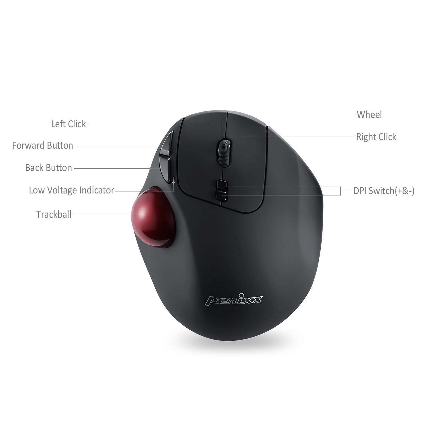 Perixx 717 Kablosuz Programlanabilir Trackball Mouse 2021
