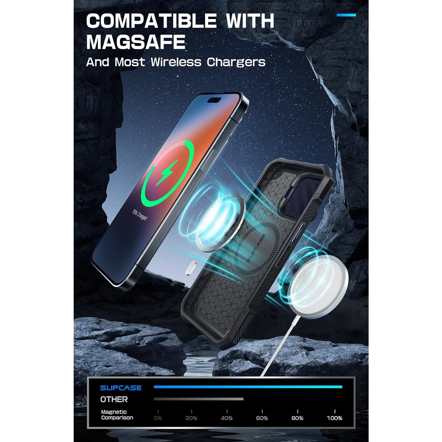 SUPCASE UBMag XT iPhone 15 Pro Max Kılıf 87331