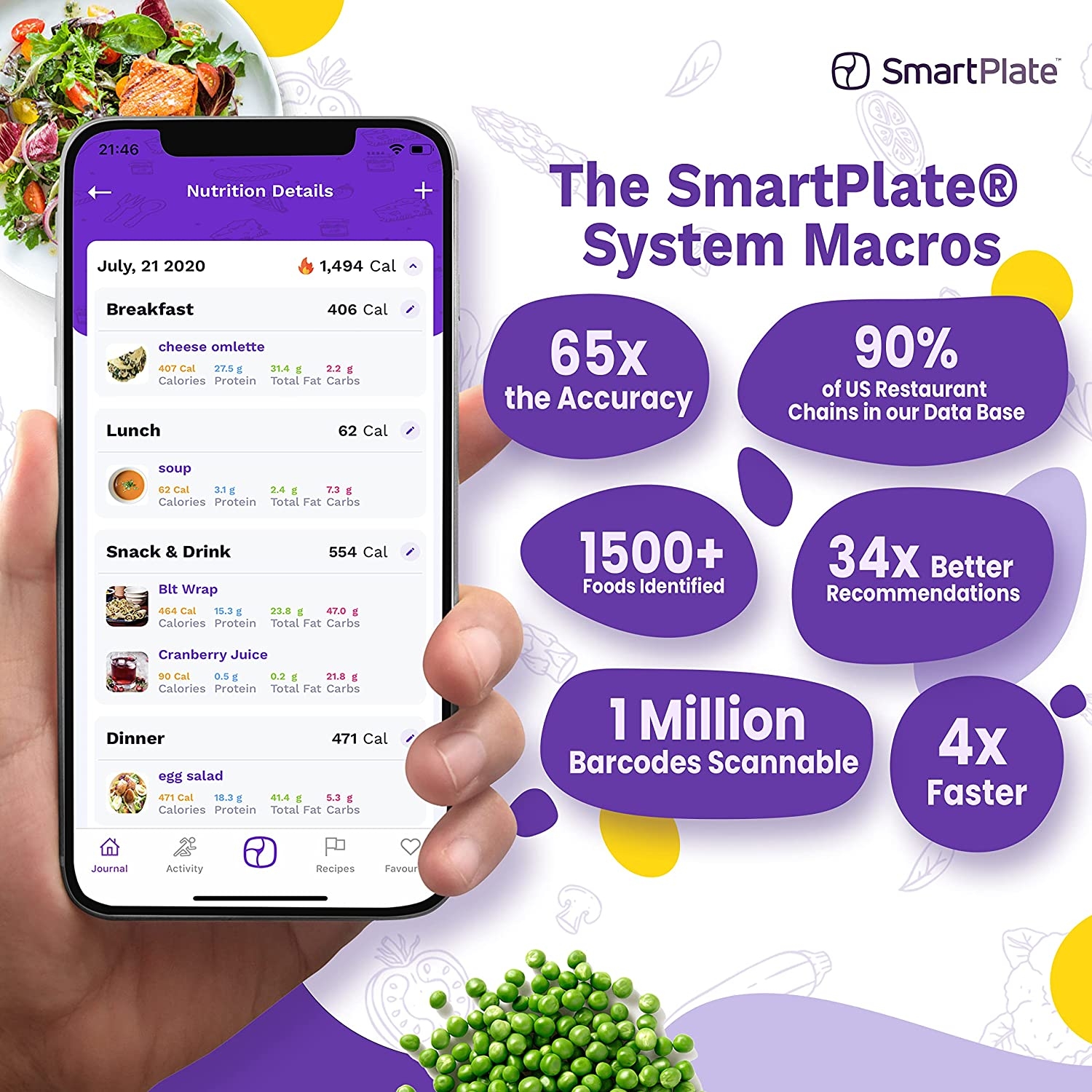 Smartplate SmartPlate Akıllı Porsiyon Kontrol Cihazı 61121