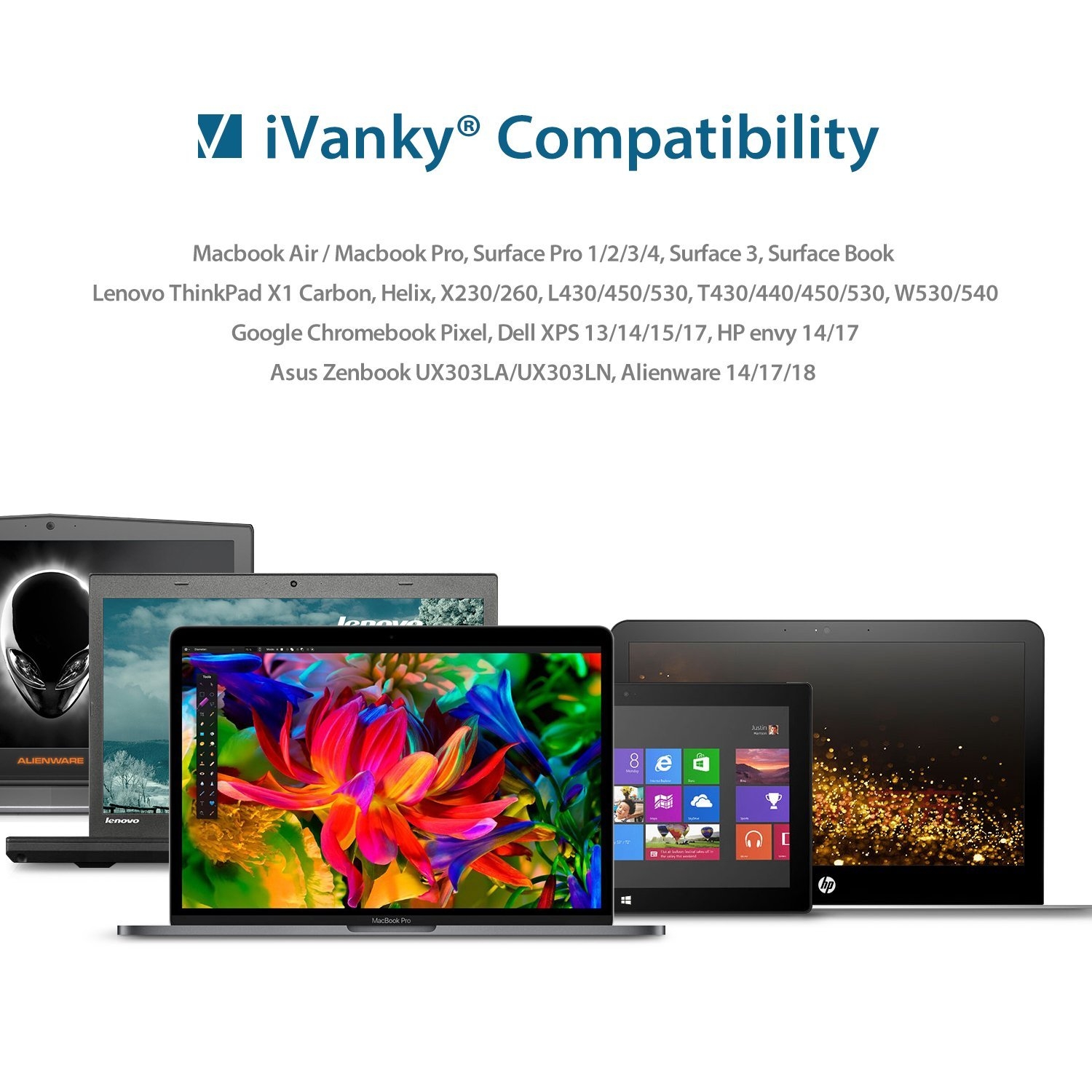 iVanky Mini DisplayPort to HDMI Adaptör (2 Adet) 3233